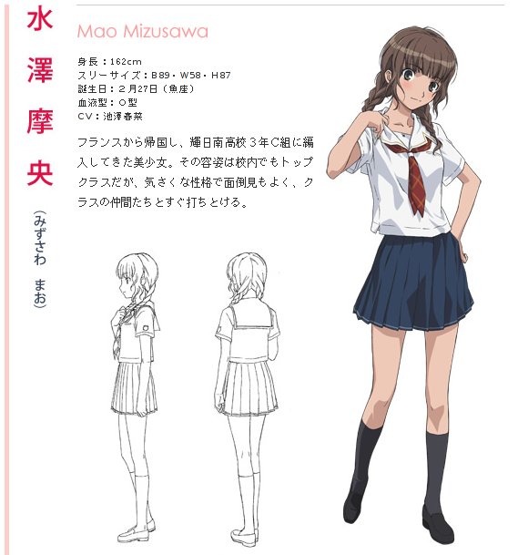 Mizusawa Mao - Full Body