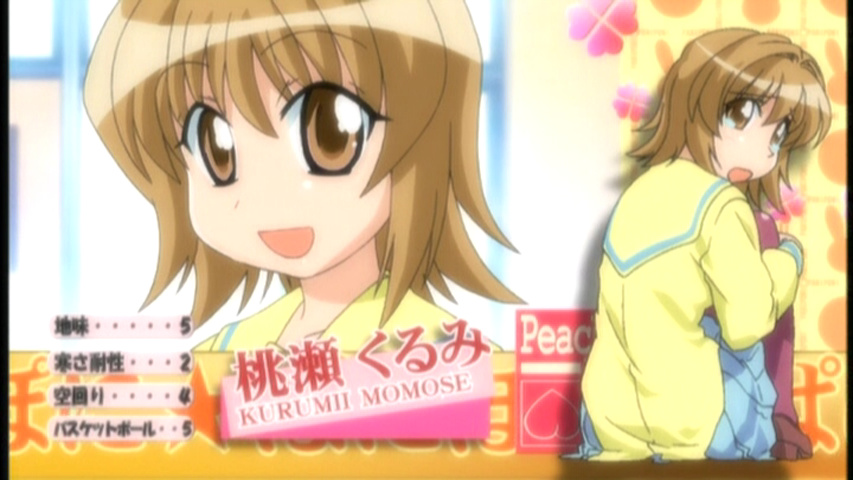 Momose Kurumi - Full Body