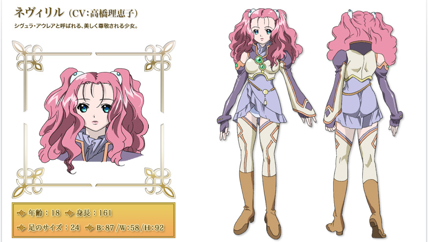 Neviril - Full Body