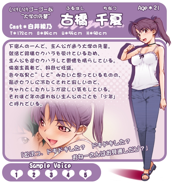 Furuhashi Chinatsu - Full Body