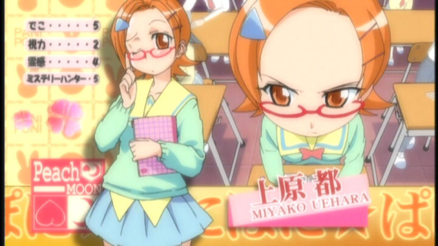 Uehara Miyako - Full Body