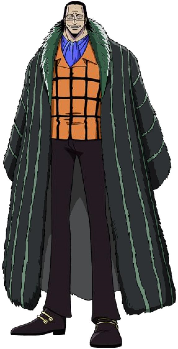 Crocodile - Full Body