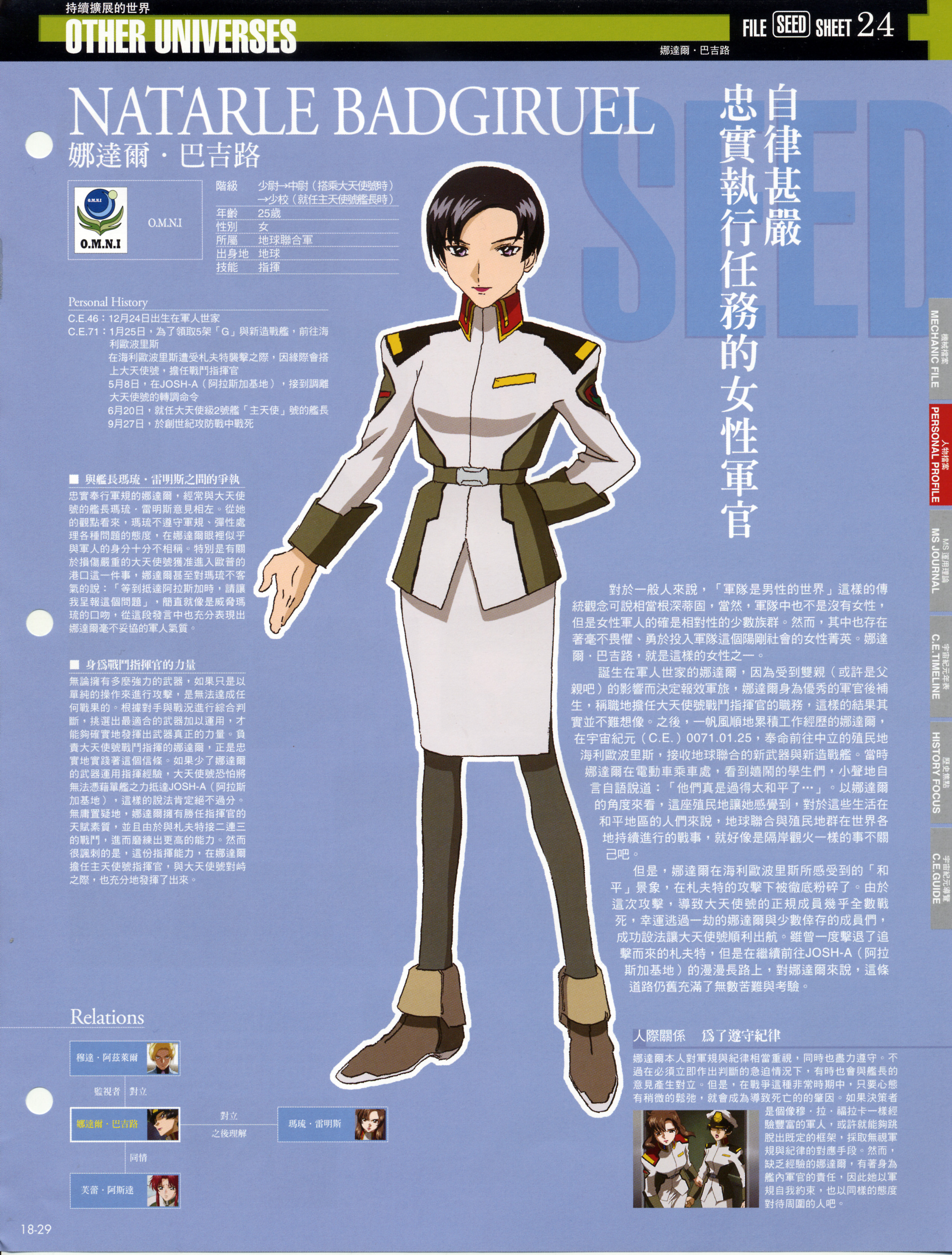 Natarle Badgiruel - Full Body