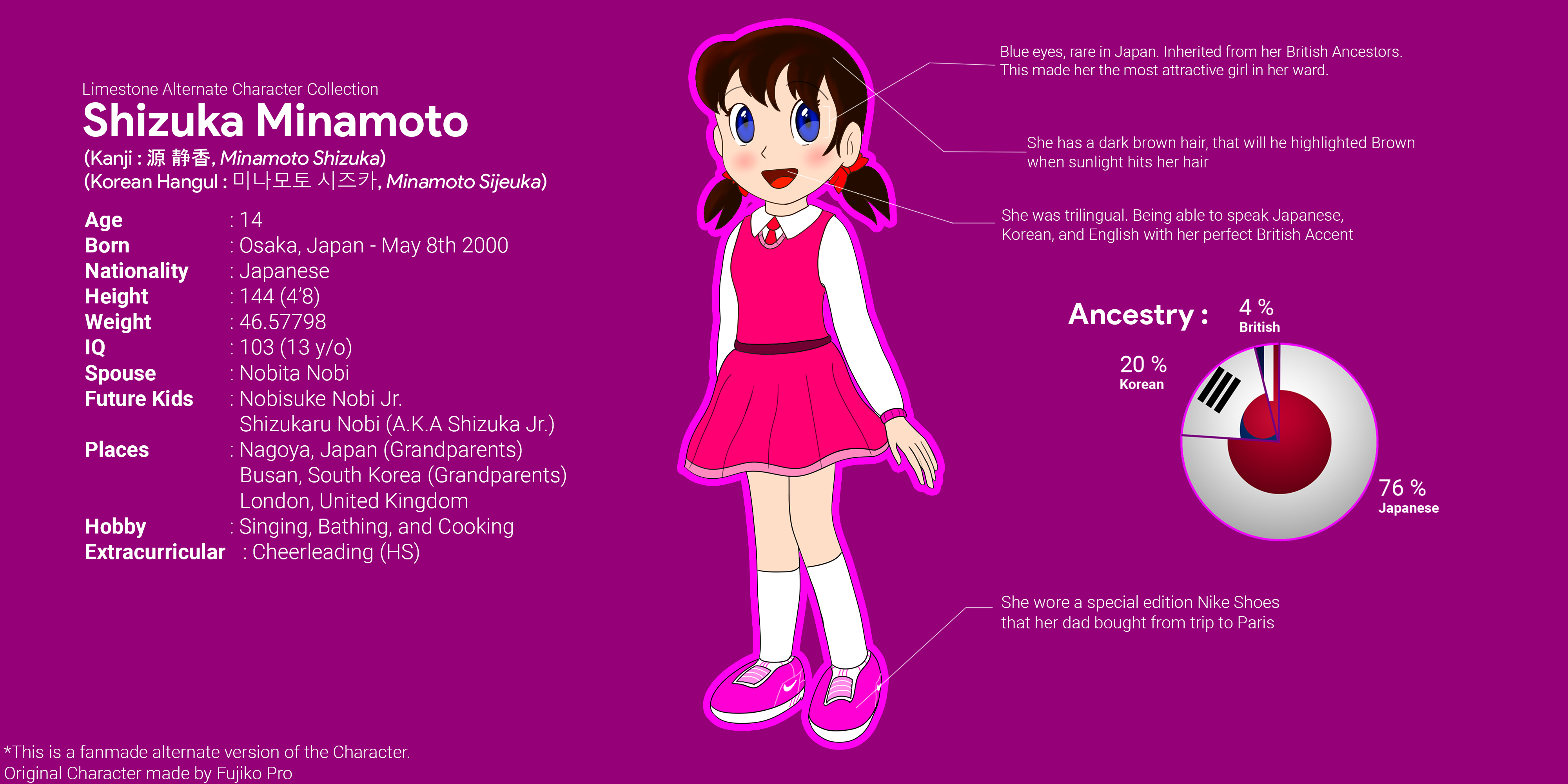 Minamoto Shizuka - Full Body