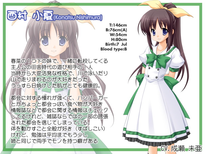Nishimura Konatsu - Full Body