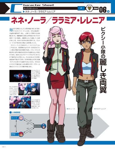 Rerenia Raramia - Full Body