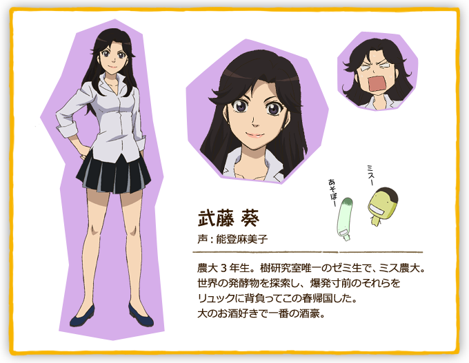 Mutou Aoi - Full Body