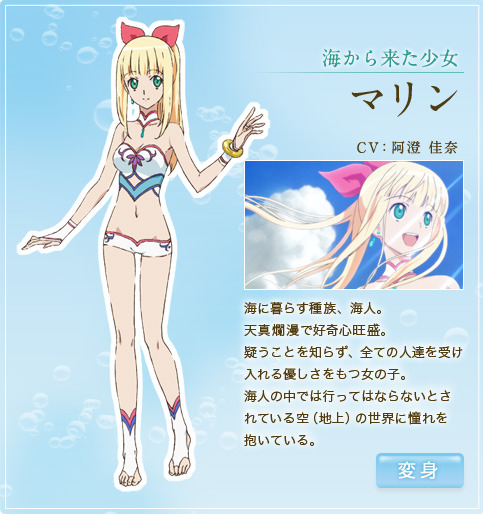 Marin - Full Body