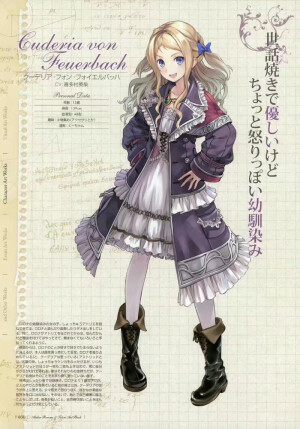 Cuderia von Feuerbach - Full Body